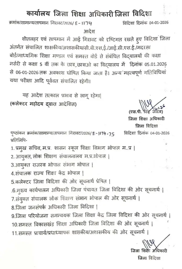 विदिशा में कड़ाके की ठंड के चलते कक्षा 5वीं तक के स्कूलों में अवकाश घोषित